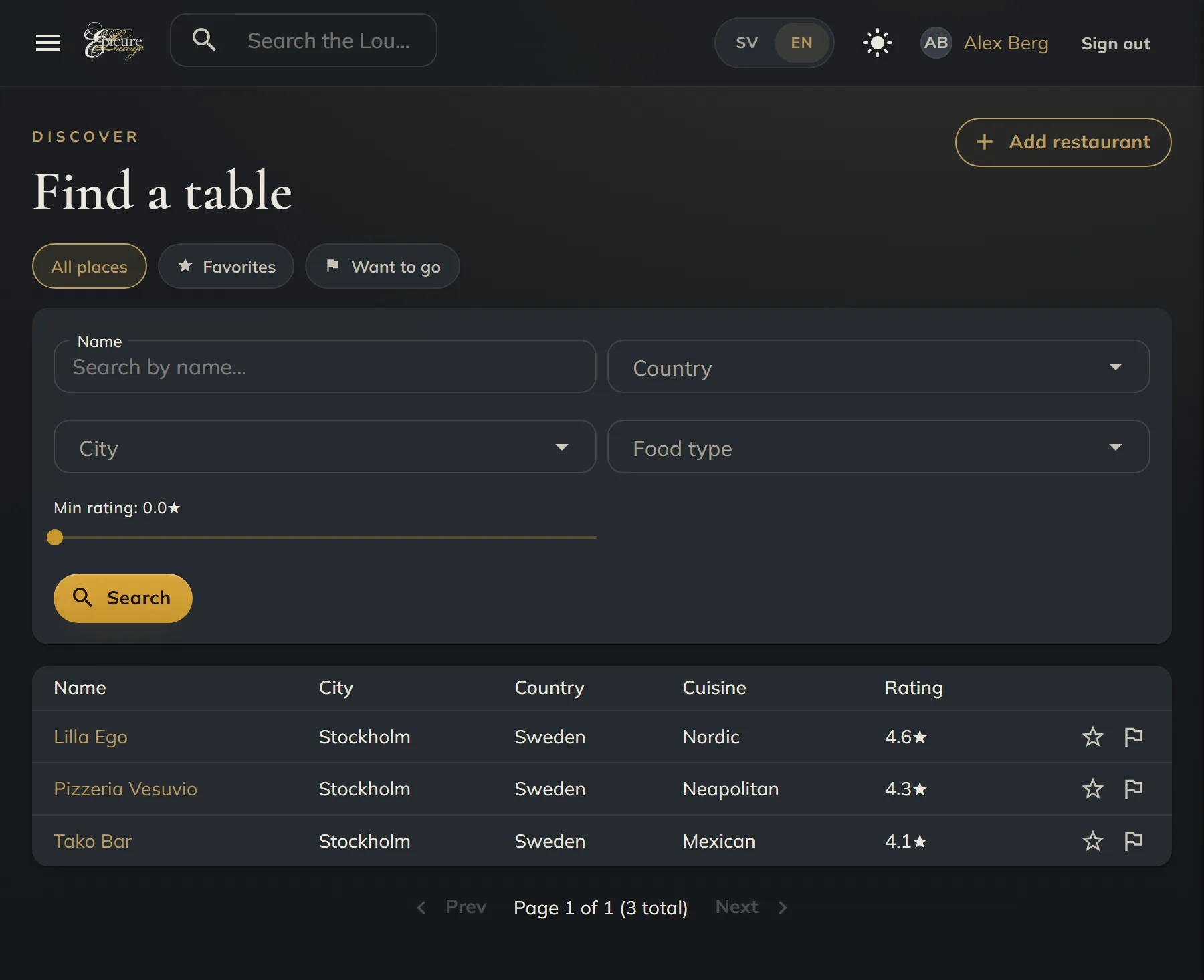 The restaurant discovery view with rated venues in Stockholm.